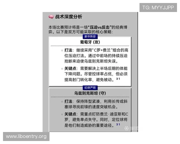 2026年世界杯葡萄牙对乌兹别克斯坦比赛分析与精彩看点全方位解读